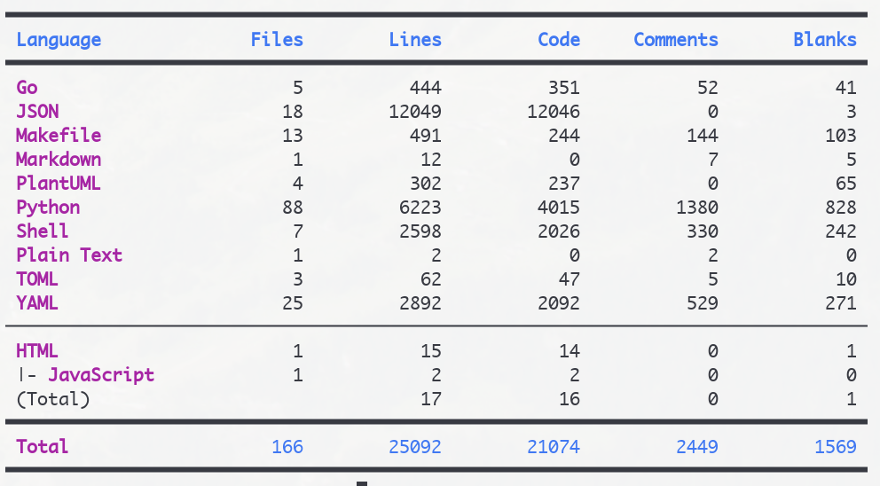 Screenshot 2026-05-01 at 17.38.19.png