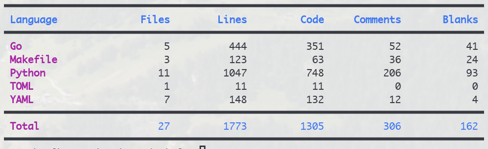 Screenshot 2026-05-01 at 17.46.10.png