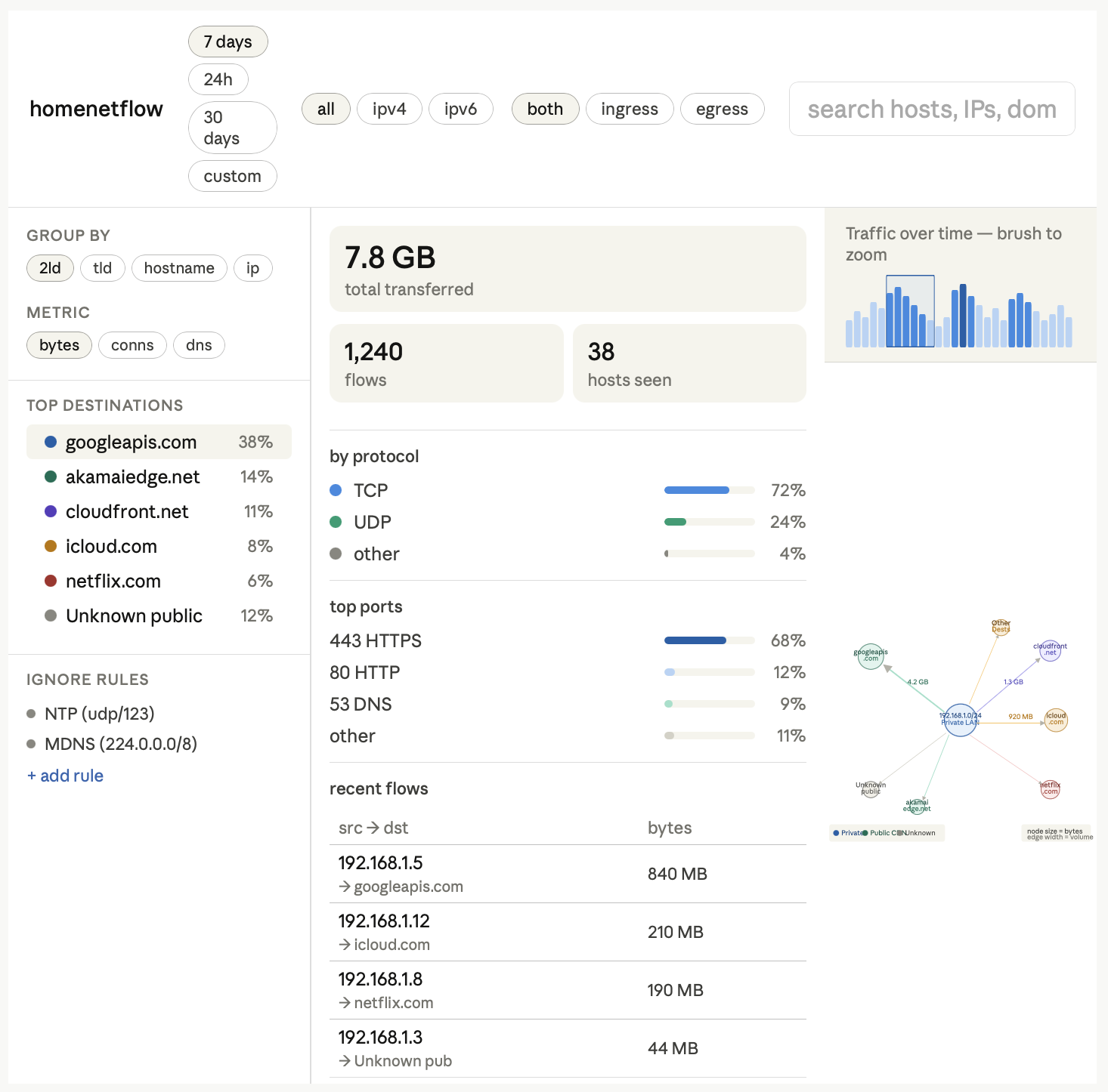 Screenshot 2026-04-21 at 16.20.24.png