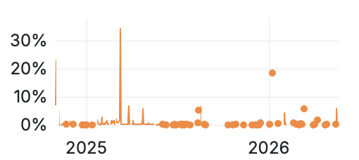 Screenshot 2026-05-19 at 7.06.28.png