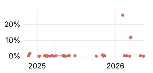 Screenshot 2026-05-19 at 7.06.36.png