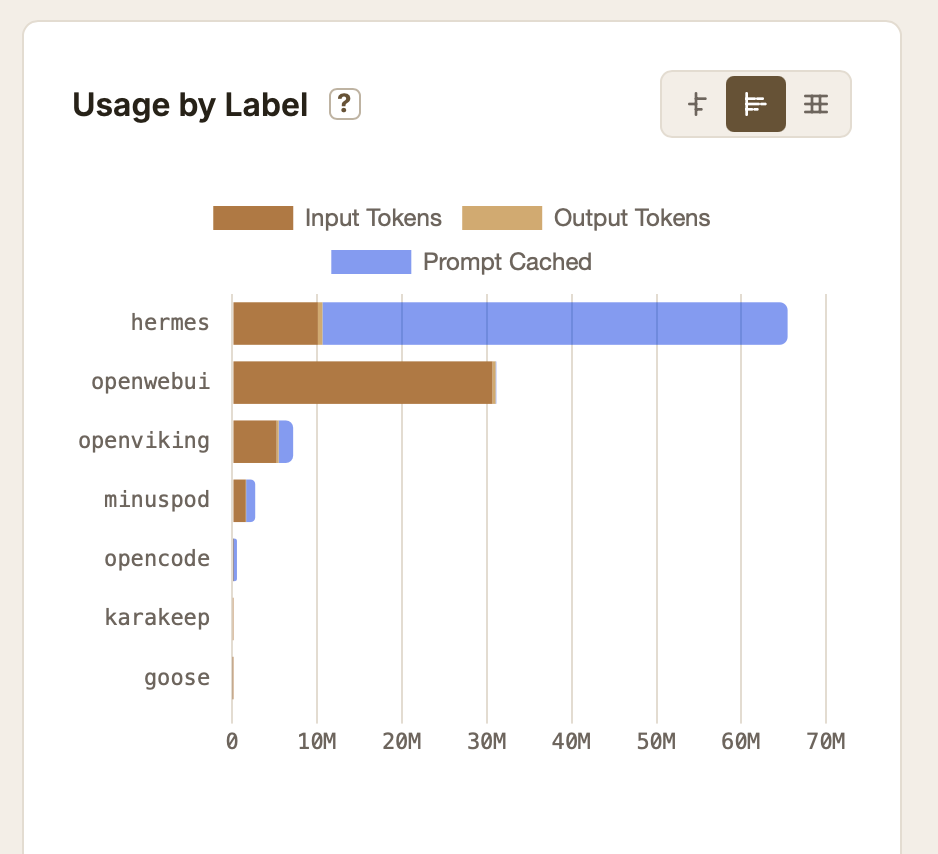 Screenshot 2026-09-04 at 20.42.57.png